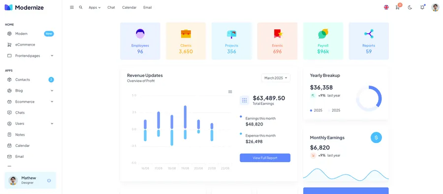 Automotive CRM Dashboard